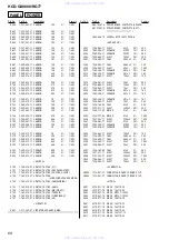 Preview for 68 page of Sony HCD-GX8000 Service Manual