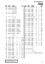 Предварительный просмотр 69 страницы Sony HCD-GX8000 Service Manual