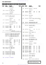 Preview for 70 page of Sony HCD-GX8000 Service Manual