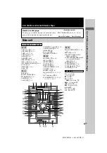 Предварительный просмотр 5 страницы Sony HCD-GX8800 - Hi Fi Components Operating Instructions Manual