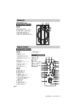 Предварительный просмотр 6 страницы Sony HCD-GX8800 - Hi Fi Components Operating Instructions Manual