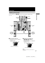 Предварительный просмотр 7 страницы Sony HCD-GX8800 - Hi Fi Components Operating Instructions Manual