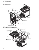 Предварительный просмотр 8 страницы Sony HCD-GX90D Service Manual