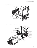 Предварительный просмотр 11 страницы Sony HCD-GX90D Service Manual