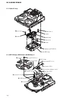 Предварительный просмотр 14 страницы Sony HCD-GX90D Service Manual