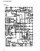 Предварительный просмотр 64 страницы Sony HCD-GX90D Service Manual