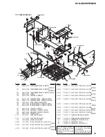 Предварительный просмотр 69 страницы Sony HCD-GX90D Service Manual