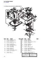 Предварительный просмотр 70 страницы Sony HCD-GX90D Service Manual