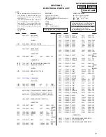 Предварительный просмотр 71 страницы Sony HCD-GX90D Service Manual