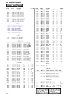 Предварительный просмотр 72 страницы Sony HCD-GX90D Service Manual