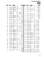 Предварительный просмотр 73 страницы Sony HCD-GX90D Service Manual