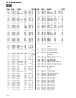 Предварительный просмотр 74 страницы Sony HCD-GX90D Service Manual