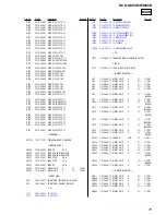 Предварительный просмотр 75 страницы Sony HCD-GX90D Service Manual