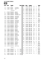 Предварительный просмотр 76 страницы Sony HCD-GX90D Service Manual