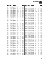 Предварительный просмотр 77 страницы Sony HCD-GX90D Service Manual