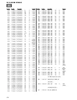 Предварительный просмотр 78 страницы Sony HCD-GX90D Service Manual