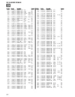 Предварительный просмотр 80 страницы Sony HCD-GX90D Service Manual