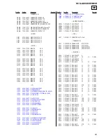 Предварительный просмотр 81 страницы Sony HCD-GX90D Service Manual