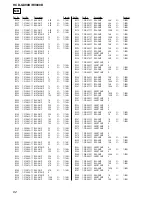 Предварительный просмотр 82 страницы Sony HCD-GX90D Service Manual