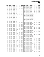 Предварительный просмотр 83 страницы Sony HCD-GX90D Service Manual