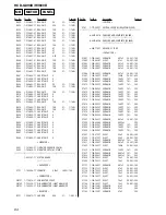 Предварительный просмотр 84 страницы Sony HCD-GX90D Service Manual