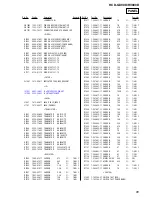 Предварительный просмотр 85 страницы Sony HCD-GX90D Service Manual