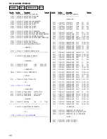 Предварительный просмотр 86 страницы Sony HCD-GX90D Service Manual