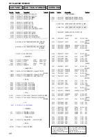 Предварительный просмотр 88 страницы Sony HCD-GX90D Service Manual