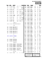 Предварительный просмотр 89 страницы Sony HCD-GX90D Service Manual