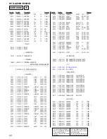 Предварительный просмотр 90 страницы Sony HCD-GX90D Service Manual