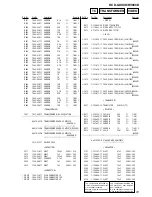 Предварительный просмотр 91 страницы Sony HCD-GX90D Service Manual