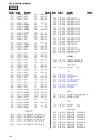 Предварительный просмотр 92 страницы Sony HCD-GX90D Service Manual