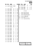 Предварительный просмотр 93 страницы Sony HCD-GX90D Service Manual