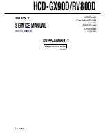 Предварительный просмотр 95 страницы Sony HCD-GX90D Service Manual