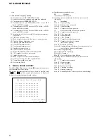 Предварительный просмотр 102 страницы Sony HCD-GX90D Service Manual