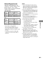 Preview for 77 page of Sony HCD-GZR333I Operating Instructions Manual