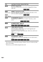 Предварительный просмотр 132 страницы Sony HCD-GZR333I Operating Instructions Manual