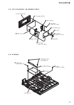 Preview for 15 page of Sony HCD-GZR333IA Service Manual