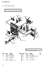 Preview for 74 page of Sony HCD-GZR333IA Service Manual