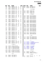 Preview for 81 page of Sony HCD-GZR333IA Service Manual