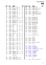 Preview for 87 page of Sony HCD-GZR333IA Service Manual