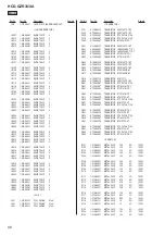 Preview for 88 page of Sony HCD-GZR333IA Service Manual