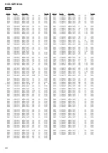 Preview for 90 page of Sony HCD-GZR333IA Service Manual