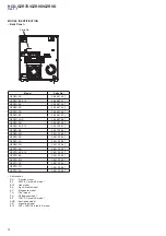 Preview for 4 page of Sony HCD-GZR7D Service Manual