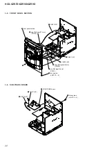 Preview for 22 page of Sony HCD-GZR7D Service Manual