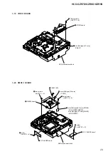 Preview for 29 page of Sony HCD-GZR7D Service Manual