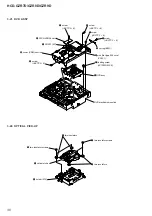 Preview for 30 page of Sony HCD-GZR7D Service Manual