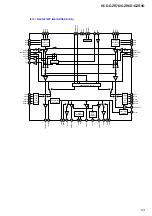 Preview for 83 page of Sony HCD-GZR7D Service Manual