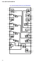 Preview for 84 page of Sony HCD-GZR7D Service Manual