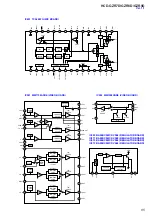 Preview for 85 page of Sony HCD-GZR7D Service Manual